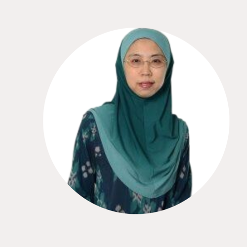Ainihayati Jabit HSK1
