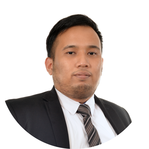Mohammad Izzuddin